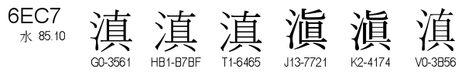 U+6EC7